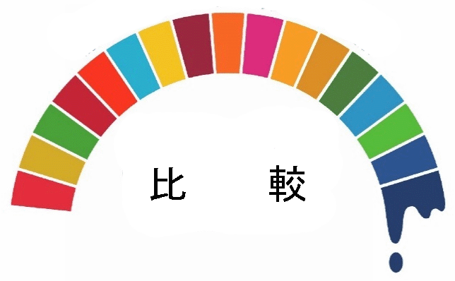 比較