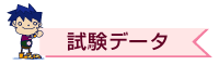 「試験データ」