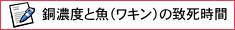 銅濃度と魚（ワキン）の致死時間